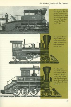 Popular Mechanics': Picture History of American Transportation