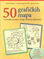 50 grafičkih mapa za čitanje