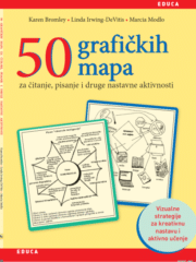 50 grafičkih mapa za čitanje, pisanje i druge nastavne aktivnosti