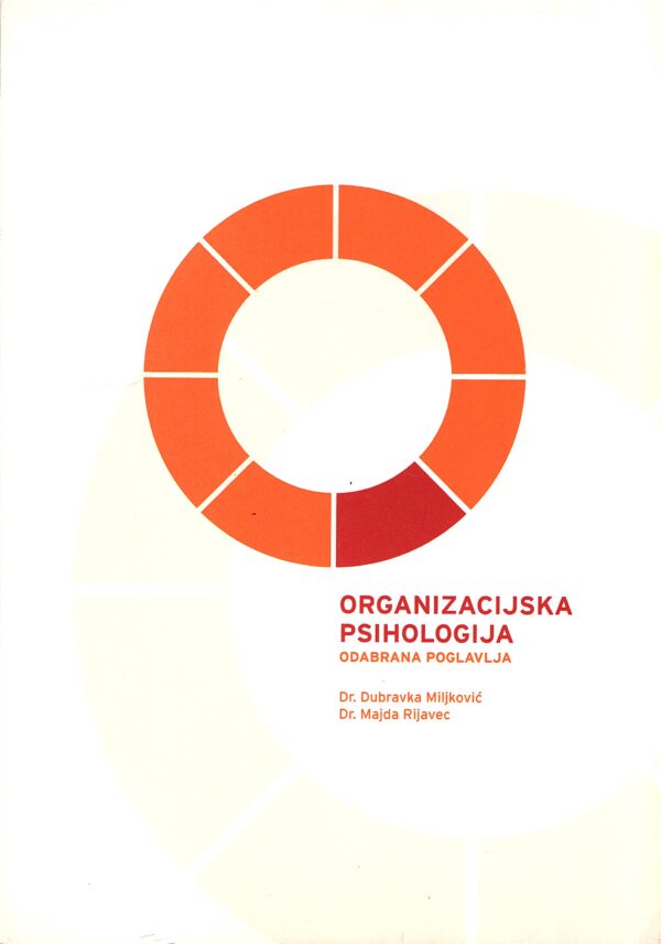 Organizacijska psihologija