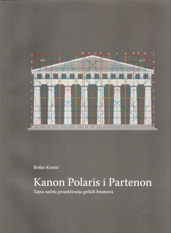 Kanon Polaris i Partenon