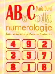 Abeceda numerologije